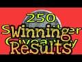 250 Subscriber WINNER results