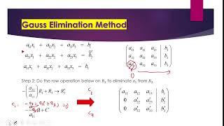 Gauss elimination method using Excel