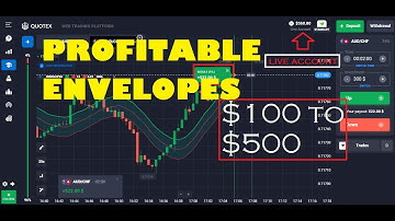 Profitable QUOTEX strategy using envelopes indicator - $100 TO $500