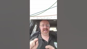 56mph Fuel Efficiency is it true?