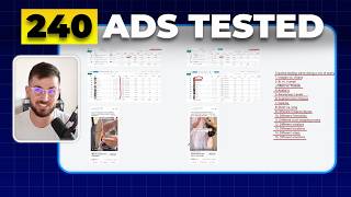 How We Test Facebook Ads to Find Winning Creatives