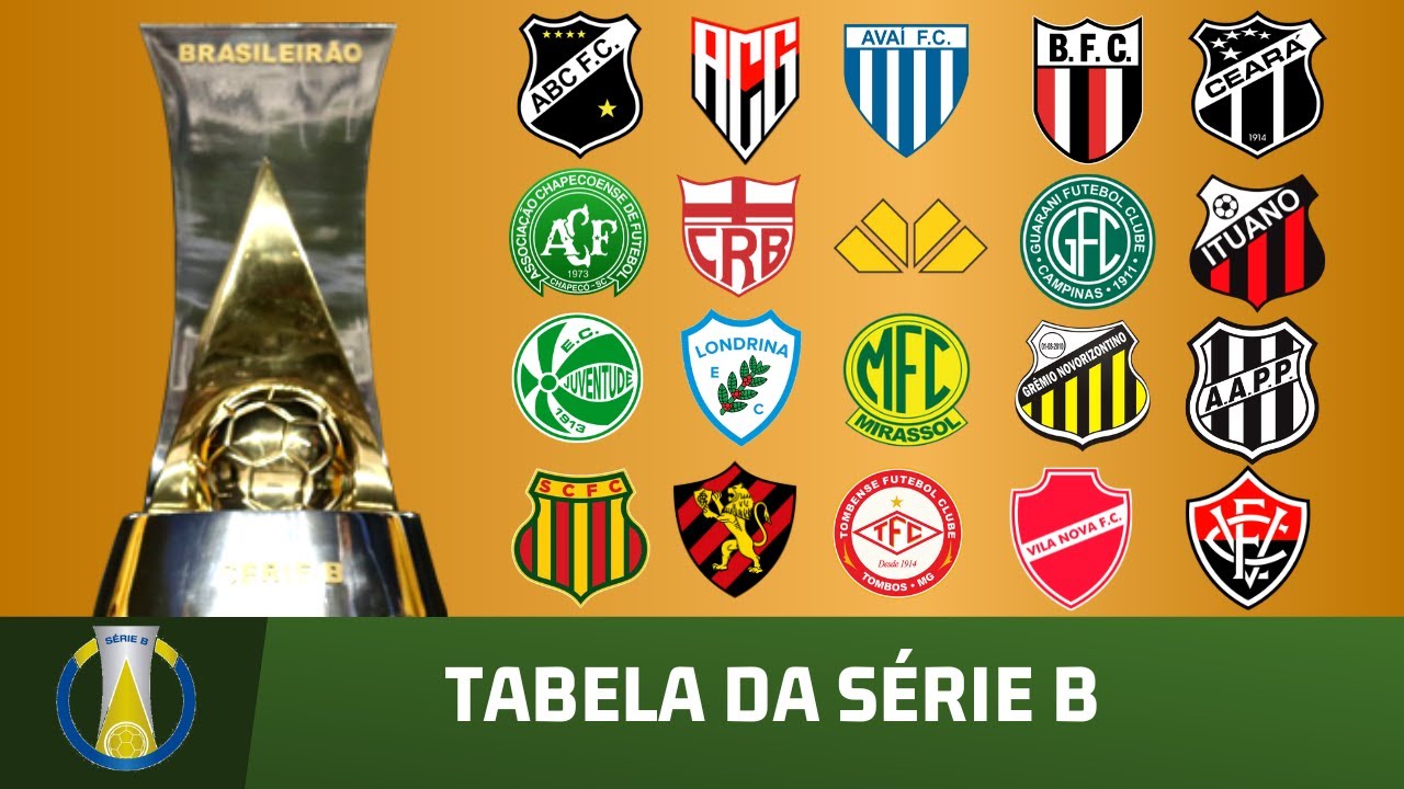 CBF divulga tabela da Série B do Brasileiro 2023, brasileirão série b