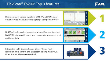 FlexScan FS200 Family of OTDRs
