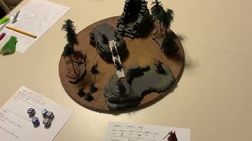 Inheritors: Ashes of Imidia First Look and Developer Diary #1