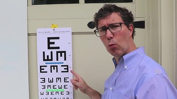 Visual Acuity Testing for a Haiti Mission Trip