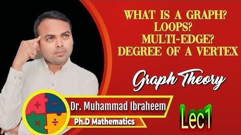 What Is a Graph? Simple Graphs, Loops, Multi-Edges, and Vertex Degrees Explained #GraphTheory Lec1