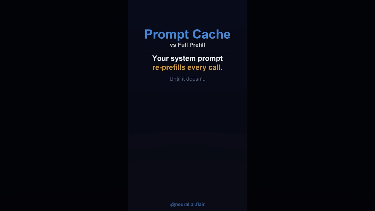 Prompt Caching in LLM API Calls