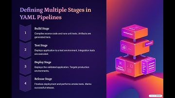 Azure & Azure Devops | How to define Multiple stages & Jobs in YAML pipeline in Azure | session 58 |