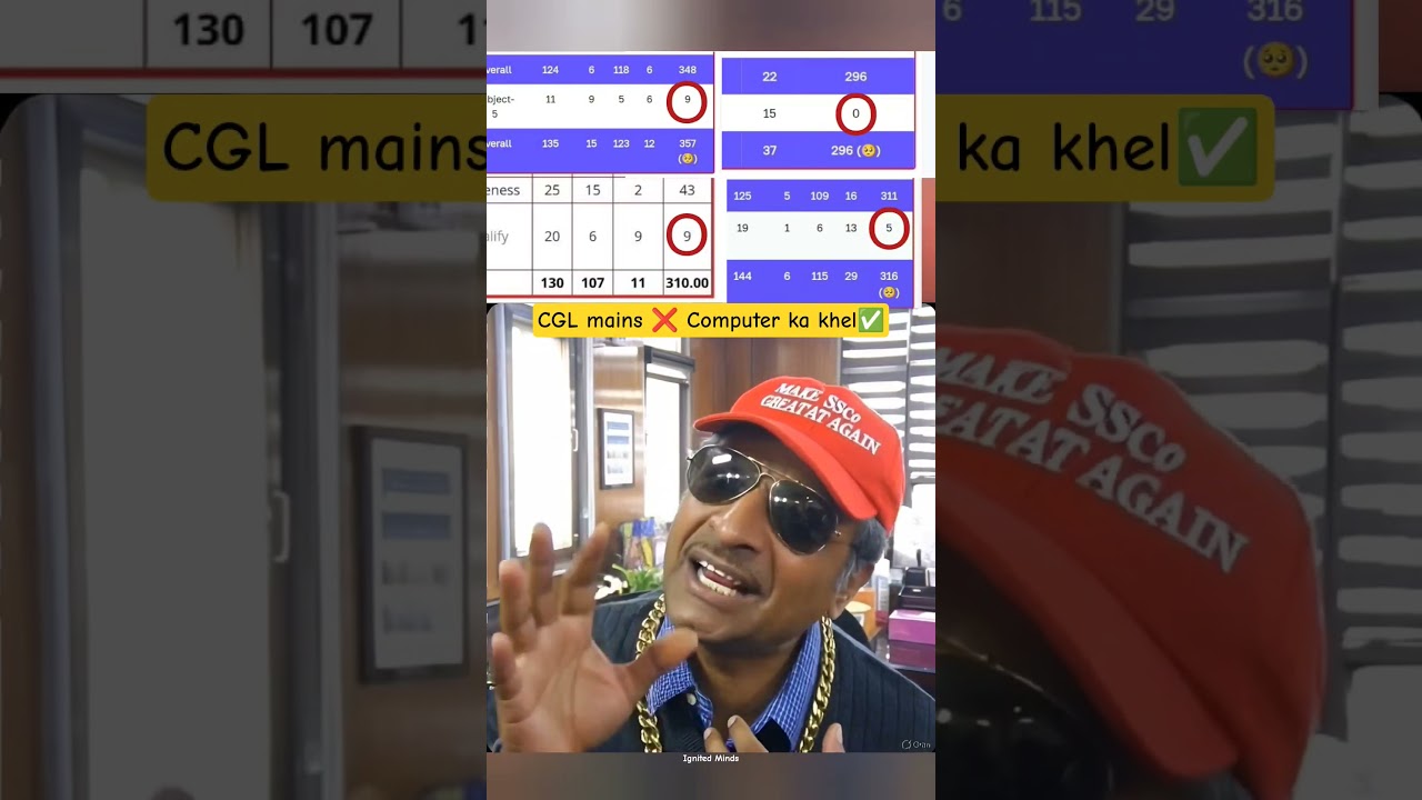 SSC CGL mains computer cutoff 