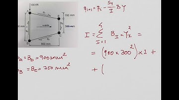 Structural Idealisation and Transverse Shear Flows in Idealised Structures - II