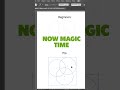Adobe Illustrator Tips #adobeillustrator #tipsandtricks