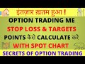 How to Calculate Stoploss  and Targets in Option Trading (Hindi) | Nifty & Banknifty|With Spot Chart