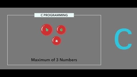 Find the greatest number among three numbers using Nested IF-ELSE