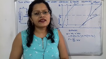 Two stage vapour compression refrigeration system with water intercooler and liquid subcooler