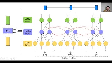 06. Introduction to Neural Machine Translation (NMT)