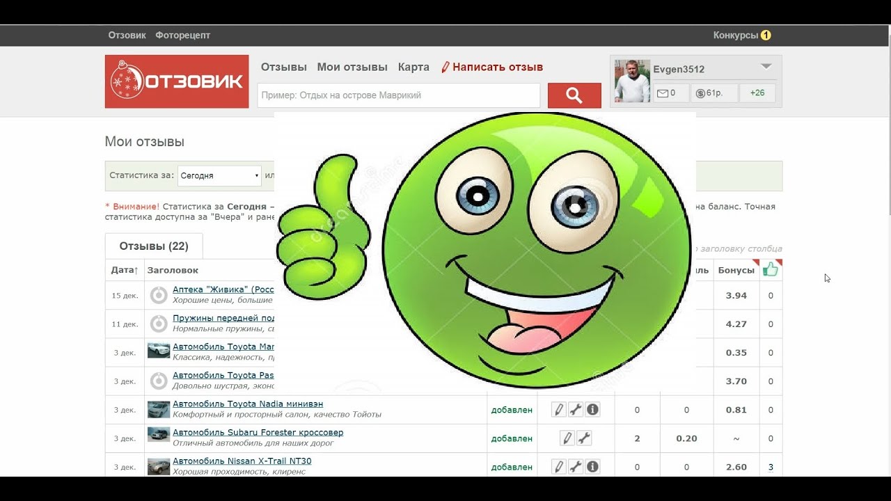заработок в интернет магазин заработок в интернет магазин