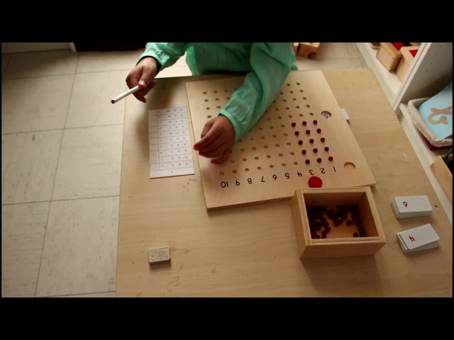 Multimalin – Montessori … mais pas que !