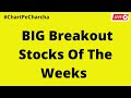 Big Breakout Stocks Of The Week  #ChartPeCharcha Ep 28