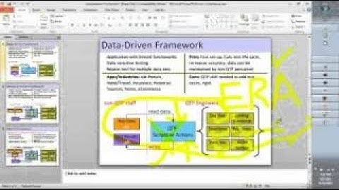 Data Driven vs Keyword vs Hybrid Automation Frameworks using HP QTP QTPeLearn.com.flv