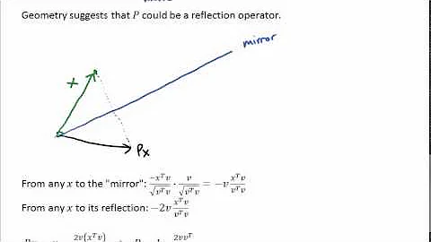 MATH426: Householder QR