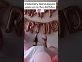 Taurus season starts now ♉️#taurushoroscope