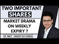 TWO FOCUS SHARES | NIFTY DRAMA ON WEEKLY EXPIRY TOMORROW |