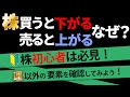 【株】なぜ株を買うと株価が下がり、売ると上がるのか😥❓その理由を解説❗