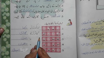 class 2 chapter 9 with answer  Sarak Kaise Par karein ibtedai urdu according to syllabus and course