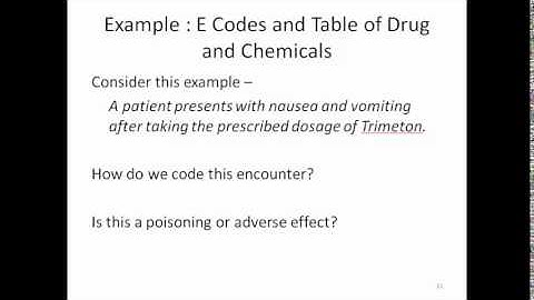 W5C4 ICD-9 Injury and Poisonings Pt 2
