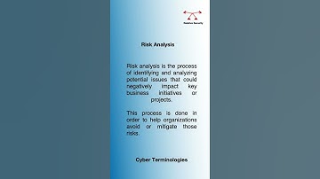 CyberSecurity Definitions | Risk Analysis