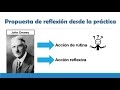 La formación docente a través de la práctica reflexiva