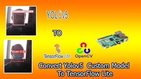 yolov5 to tflite | convert yolov5 into tflite | computer vision | face mask detection