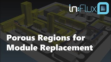 in:Flux - Defining Porous Regions for Module Replacement
