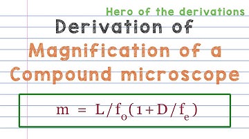 Derivation of magnification of a compound microscope • HERO OF THE DERIVATIONS.