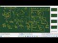Electrostatic lecture 2 unacademy | coulomb's law physics | coulomb's law problems by Nitesh sir