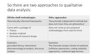 Is There The Perfect Qualitative Analysis Approach Methodologies vs Methods in Qualitative Research