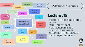 LECTURE 15 | METHOD OF SOLVING DOUBLE POINT | INTRODUCTOIN OF SINGULAR POINT | ADVANCED CALCULUS |