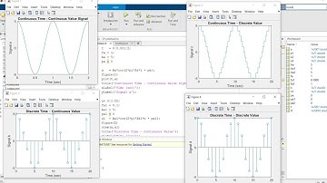 Graphical Representation and Classification of Signals using MATLAB | SS-Lab 03