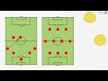 Tactics Explained | Wolverhampton Wanderers: Premier League Bound?