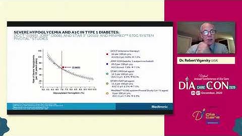 Dr. Robert Vigersky -  The Progression Toward an Artificial Pancreas System