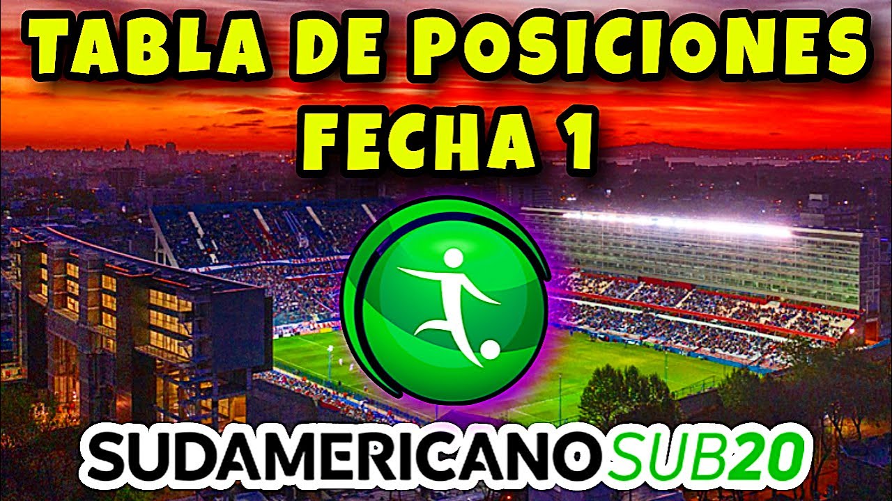 Tabla de Posiciones Y Resultados FECHA 1 del Sudamericano Sub 20 2025 ...