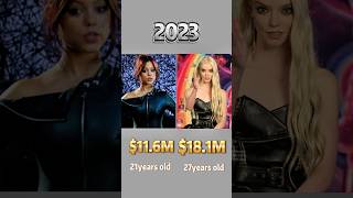 Compare networth of Jenna Ortega and AnyaTaylor-Joy through the years