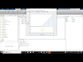 Unit Ramp Signal in MATLAB