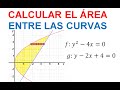 ÁREA ENTRE CURVAS. CALCULO INTEGRAL (24). CON RESPECTO AL EJE Y.