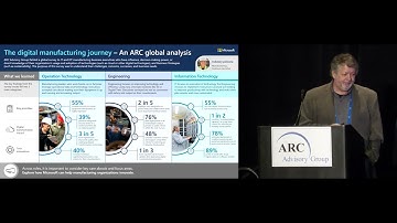 Microsoft Workshop- Digital Manufacturing Transformation Journey - ARC Forum 2023