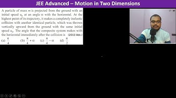 A particle of mass m is projected from the ground with an initial speed u0 at an angle a with the