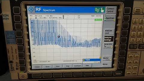 Using R&S CMU200 to get the transfer function