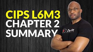 CIPS L6M3 Global strategic supply chain management chapter 2 Summary guide