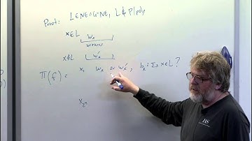 The Easy Witness Lemma