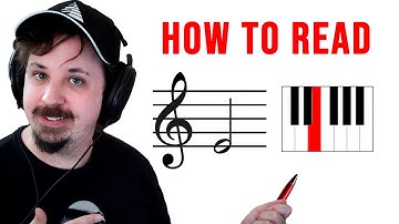 How to Read Sheet Music in One Easy Lesson - 2025 Edition